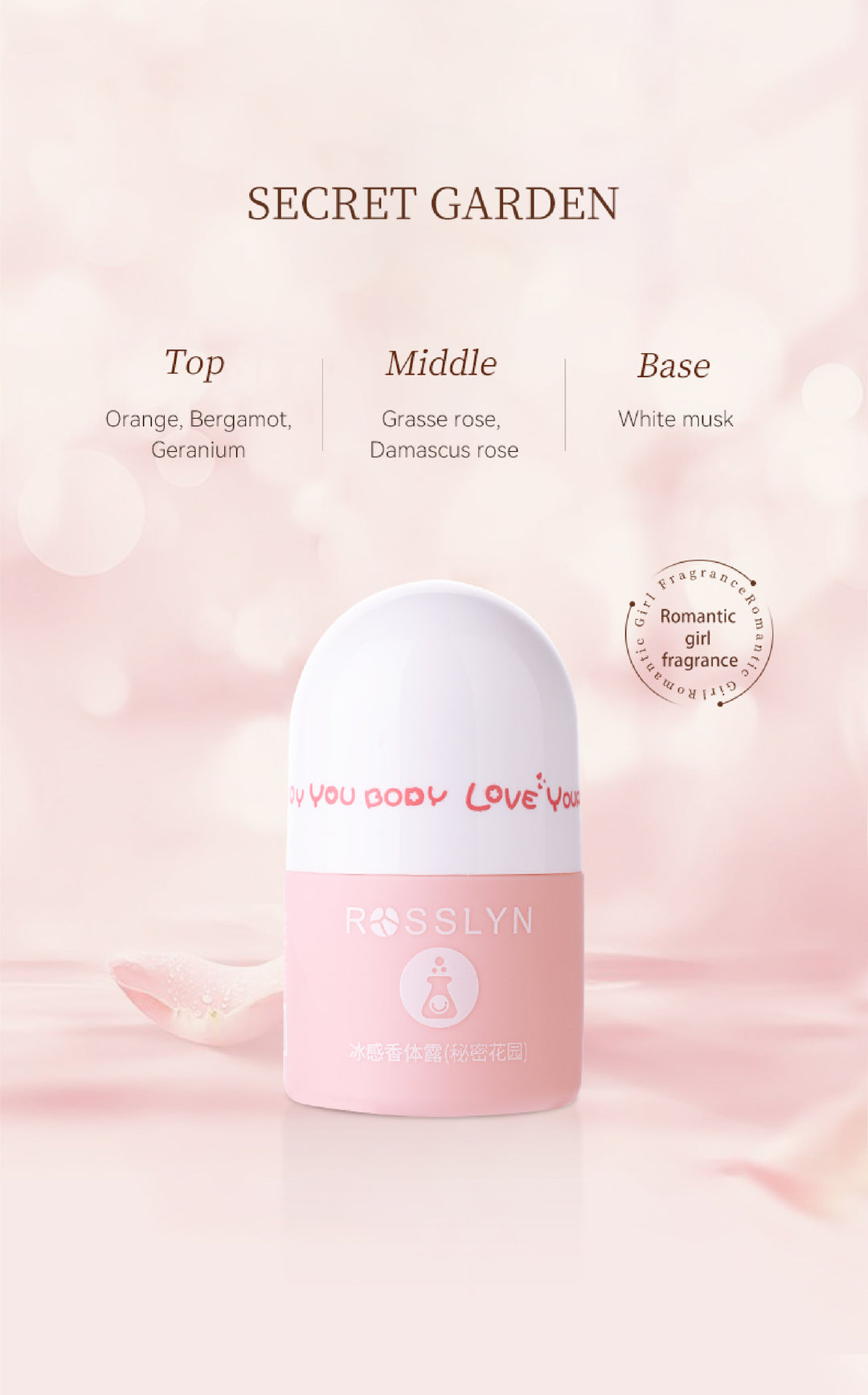 Mini Deodorant Roll
