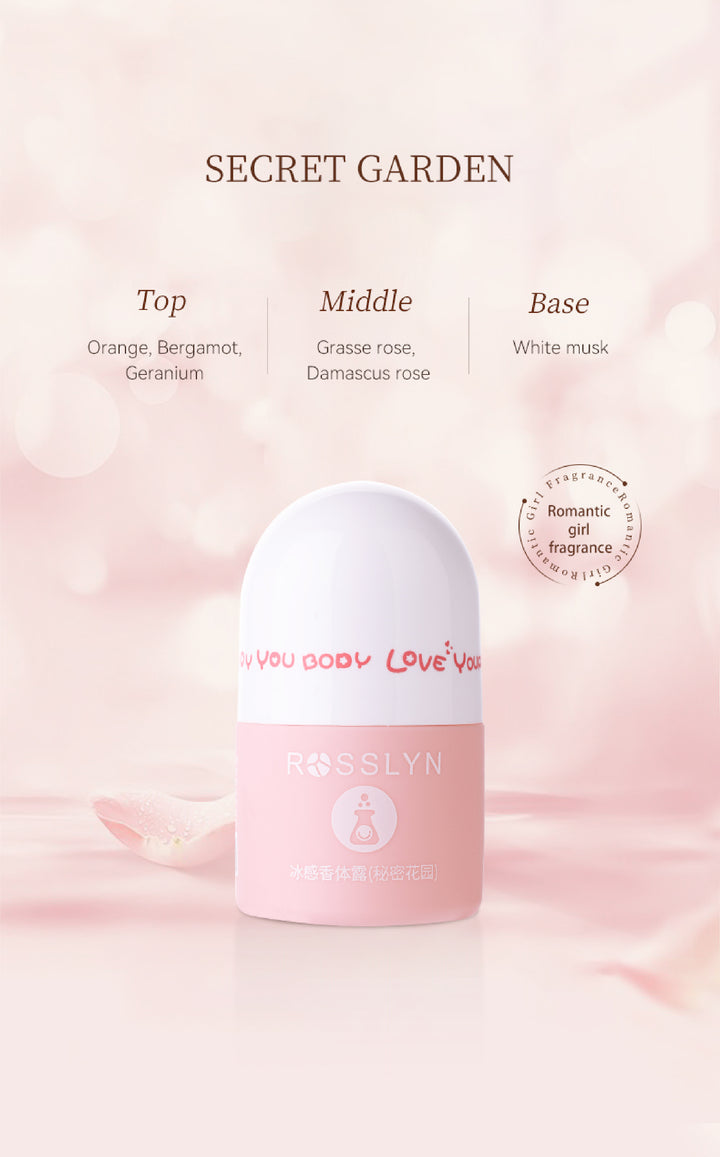 Mini Deodorant Roll
