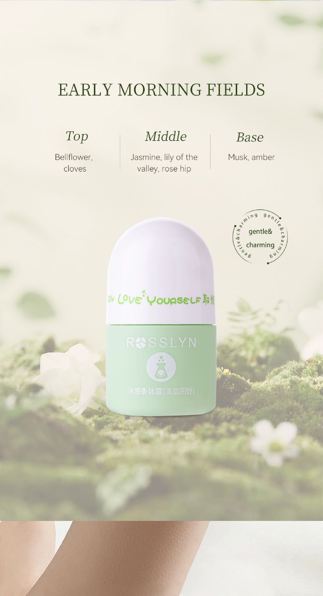 Mini Deodorant Roll